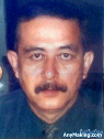 Mr. Gopal Chettri